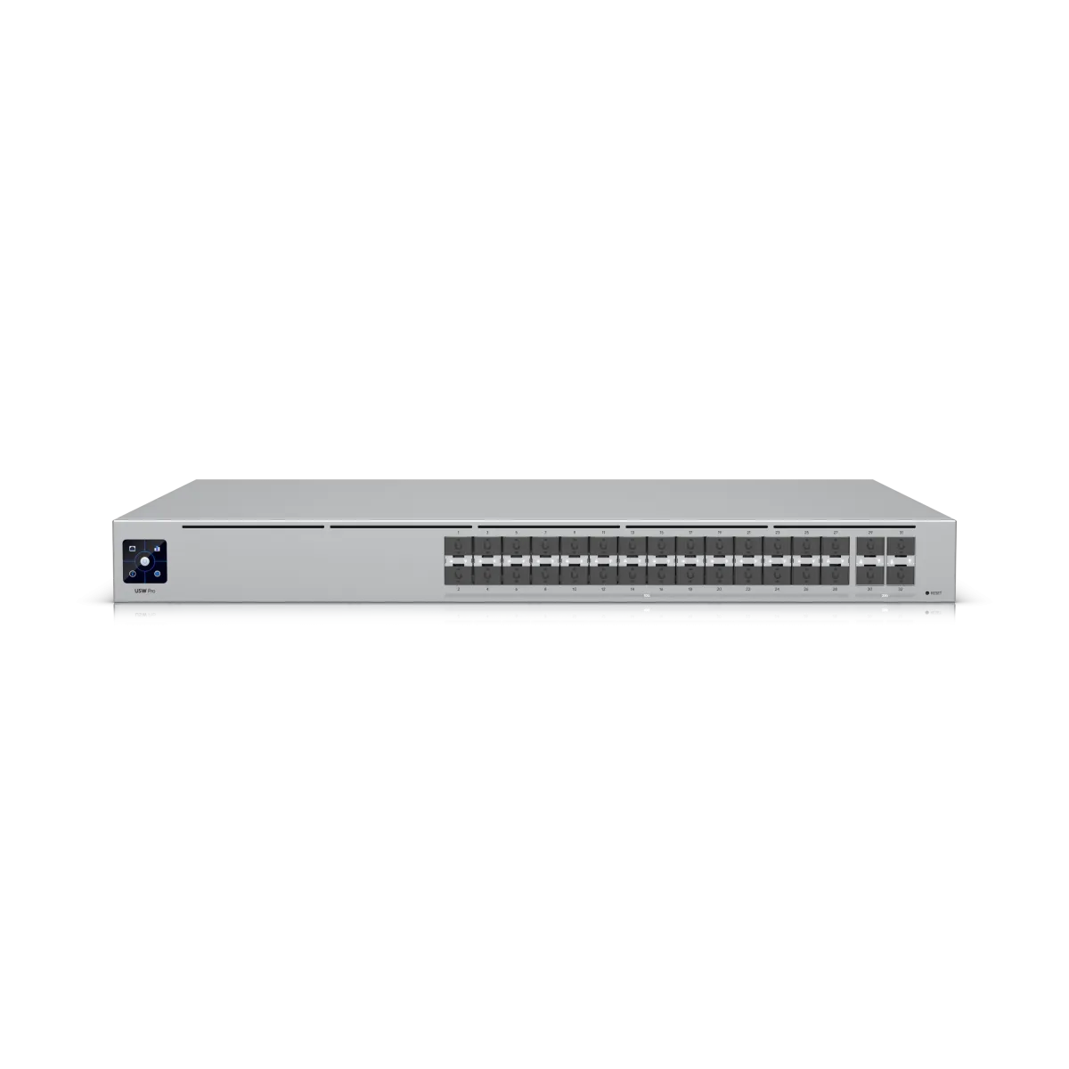 UniFi Switch Pro Aggregation